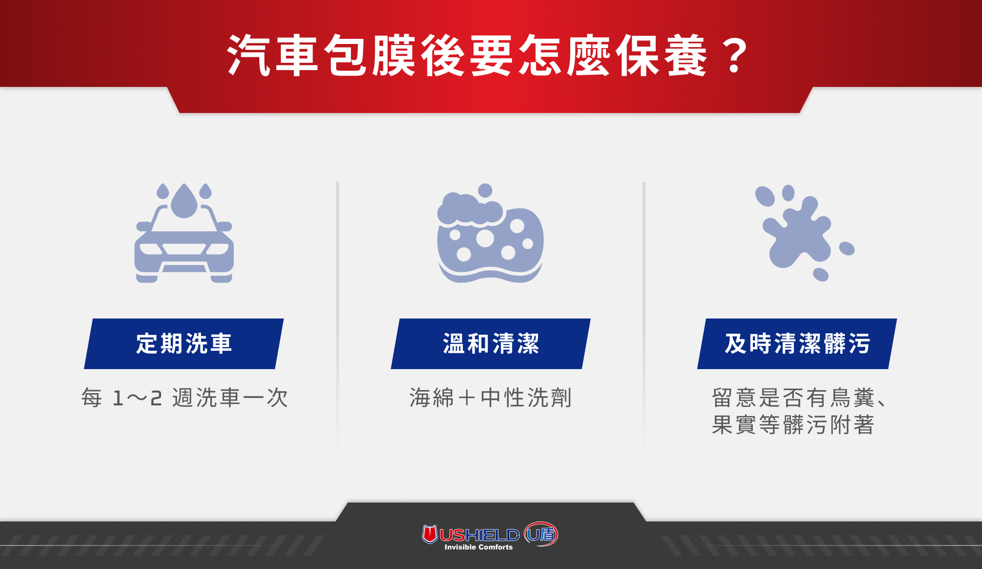 汽車包膜後要怎麼保養？